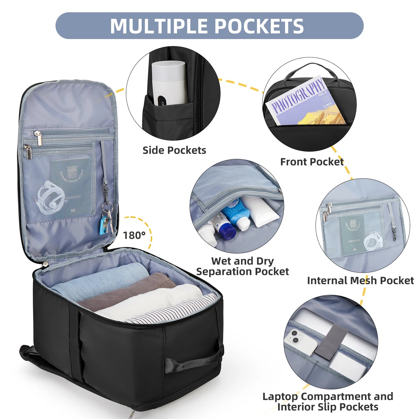 Backpack Cabin Bag