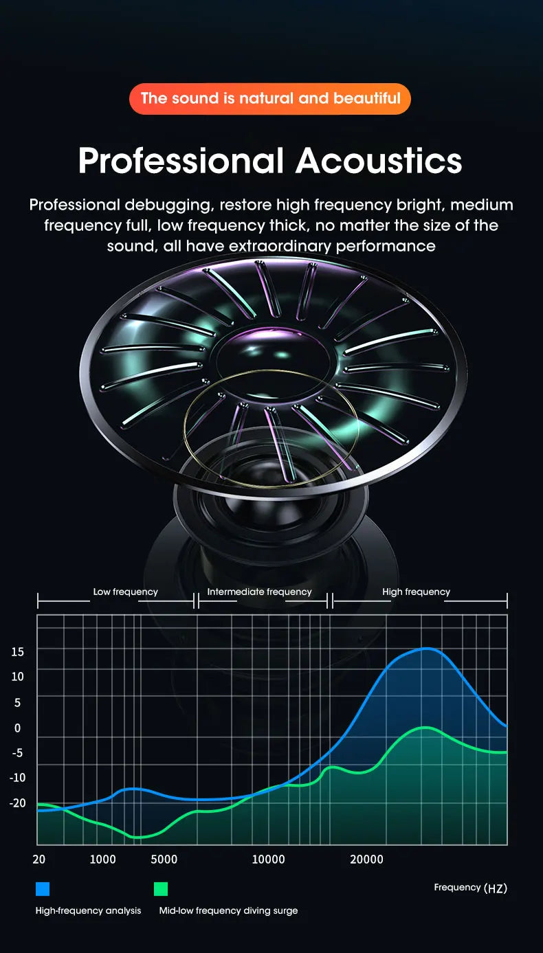 4D Computer Speaker Bar Stereo Sound Subwoofer