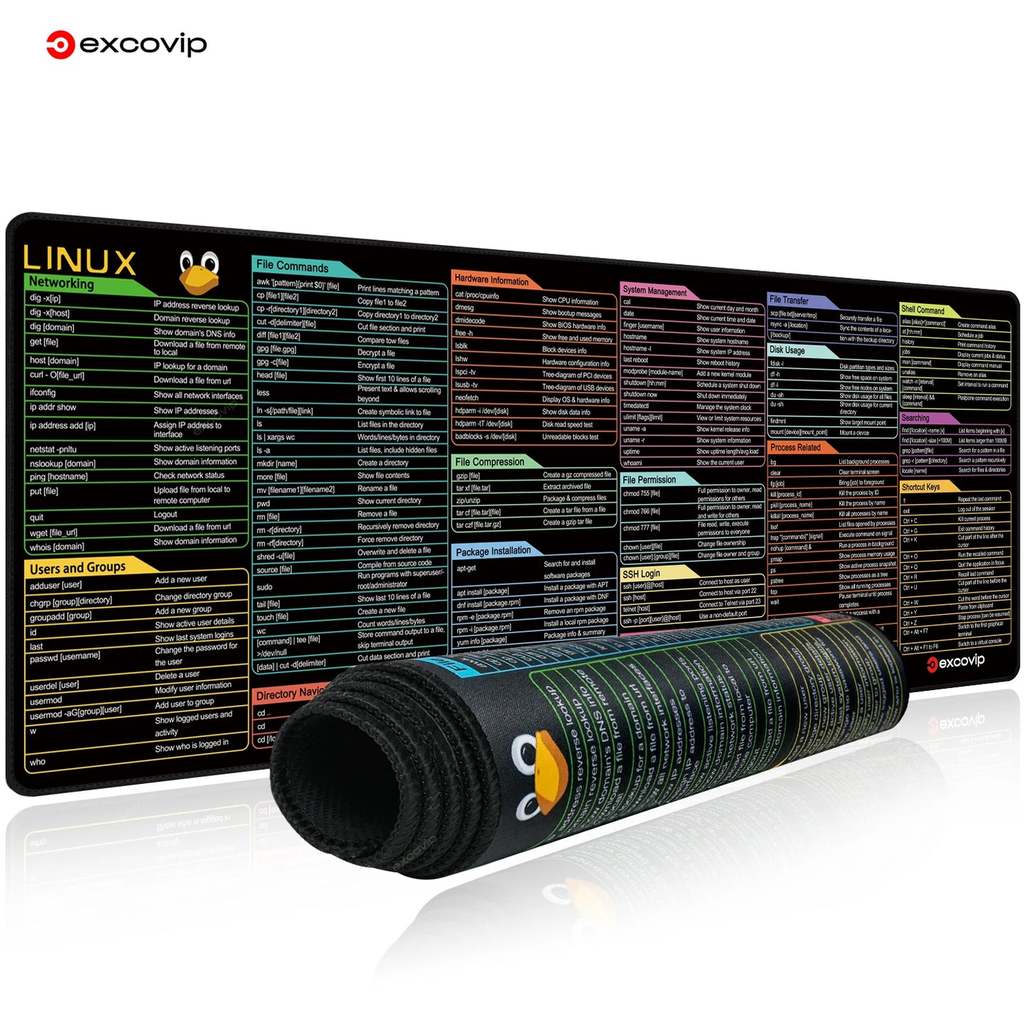 EXCO Linux Commands Line Large Mouse Pad