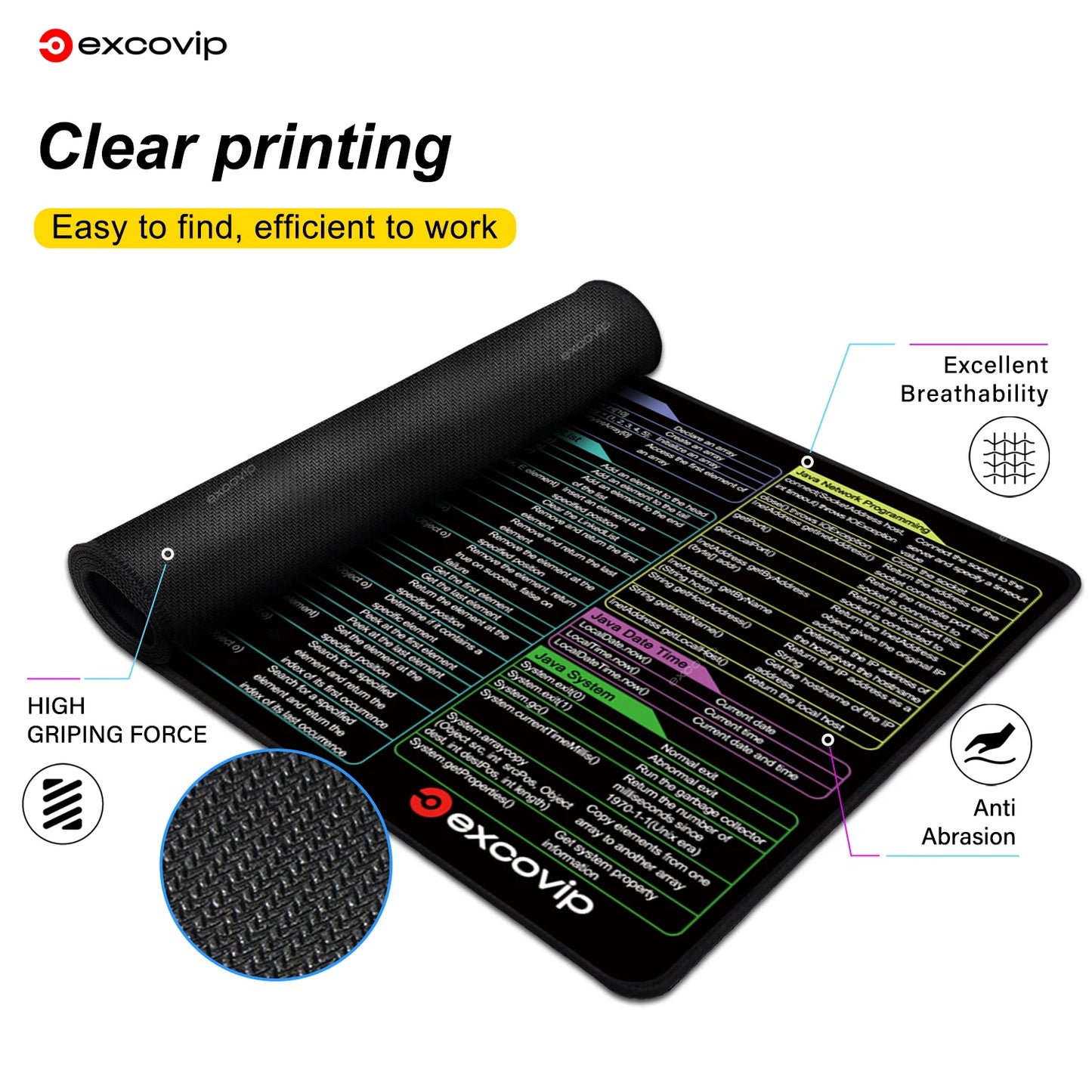EXCO Java Programing Large Mouse Pad