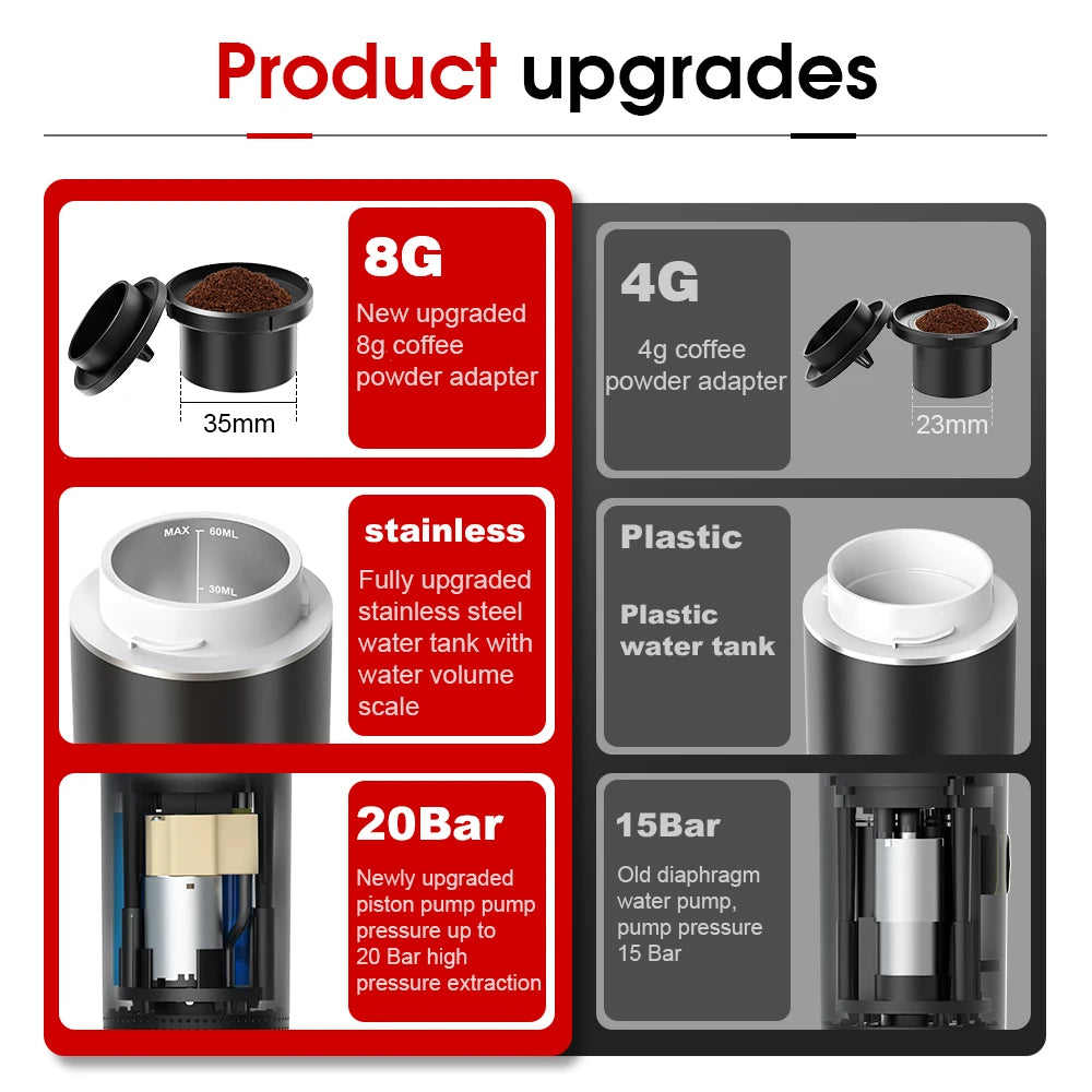 Wireless Portable Espresso Coffee Machine 3-in-1