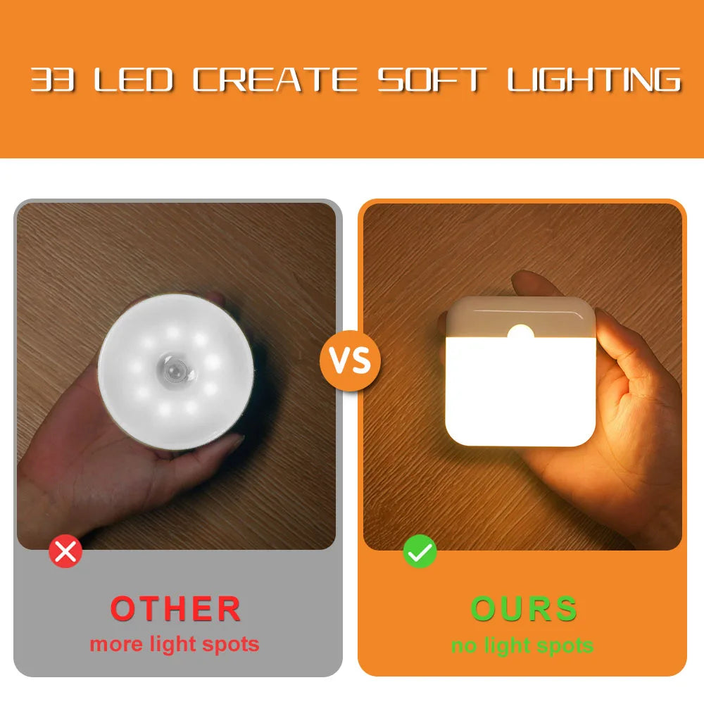 LED Motion Sensor Light Wireless
