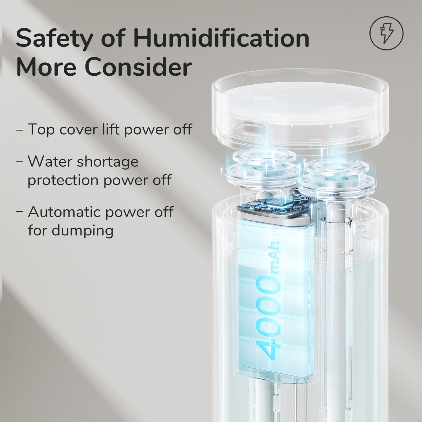 Electric Aroma Diffuser Air Car Humidifier