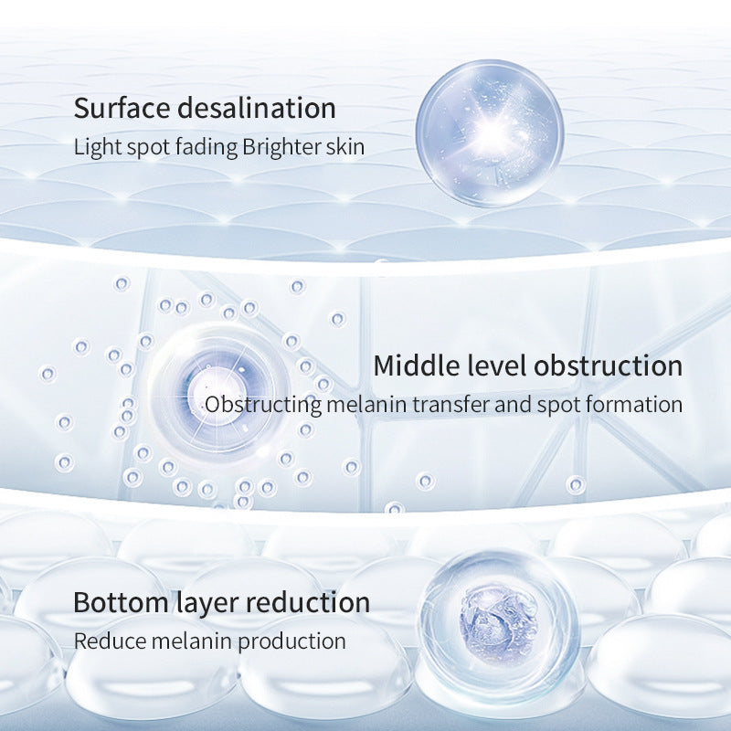 Discoloration Improvement Skin Care Product