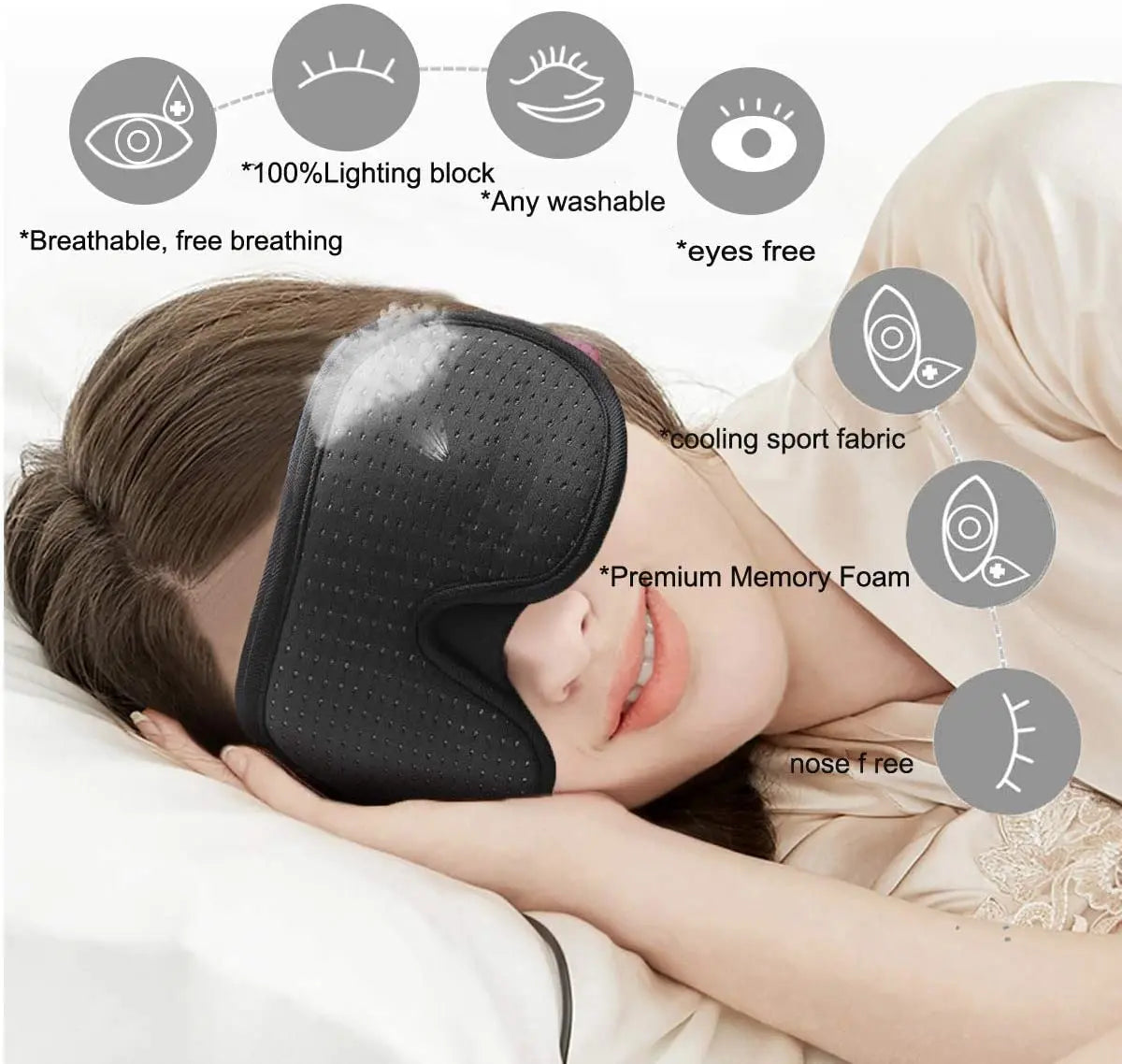 3D Mask for Sleep Eye Mask