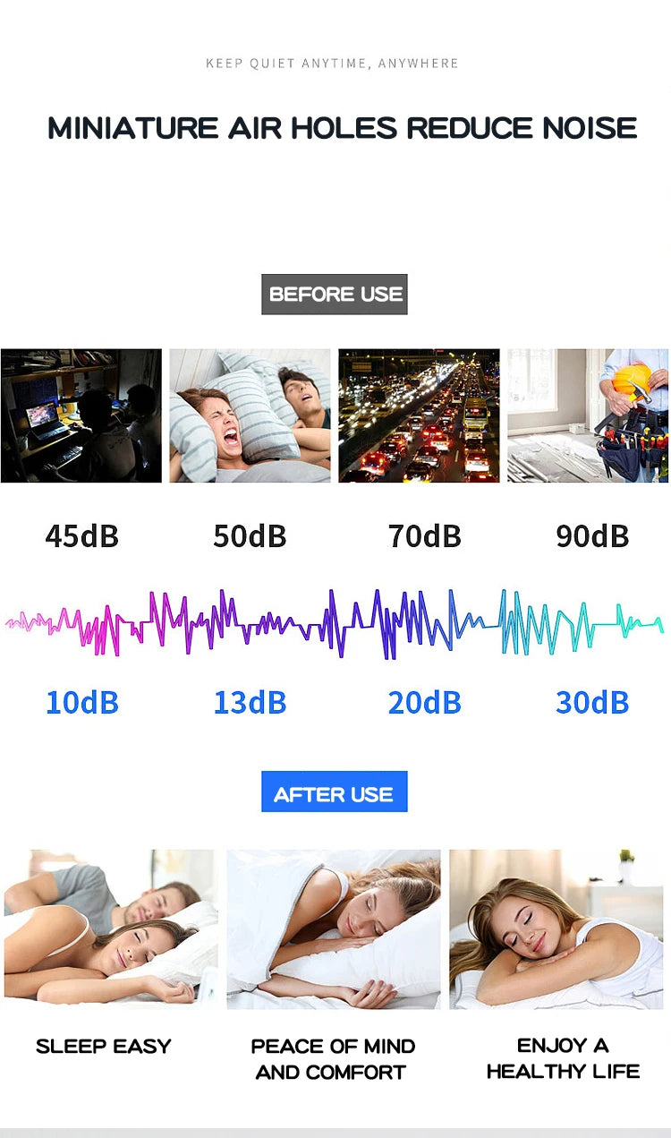 Ear Plugs Earplugs Noise Reduction