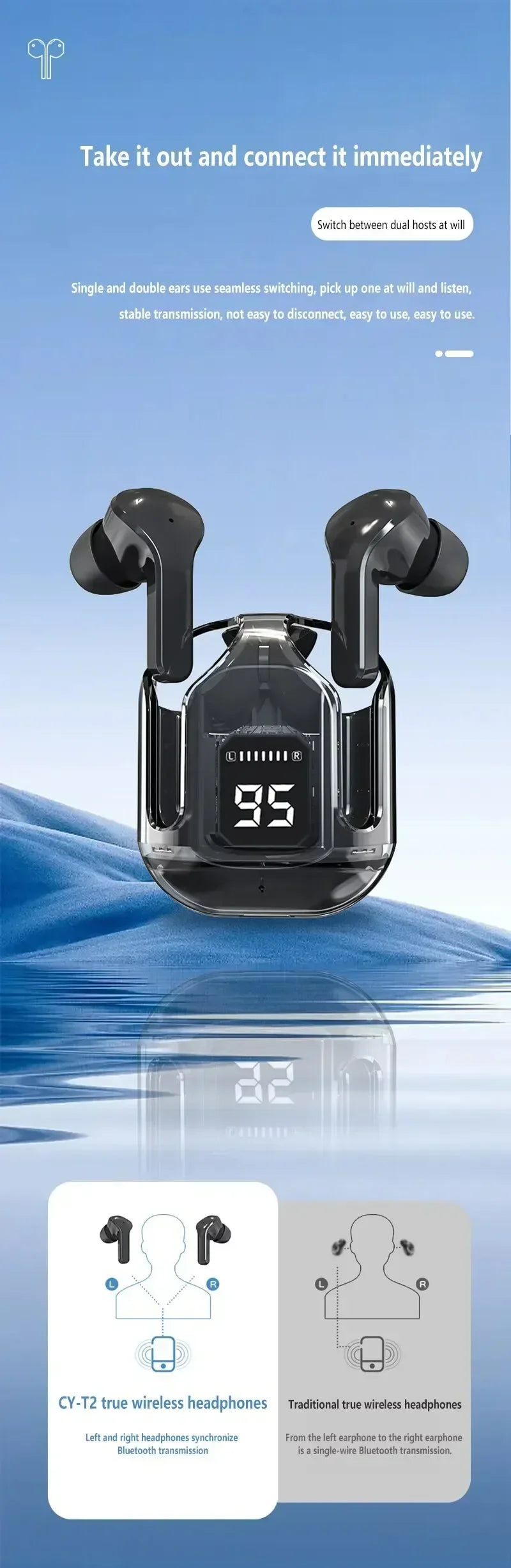 Original T2 Wireless Bluetooth Transparent HIFI Headphones