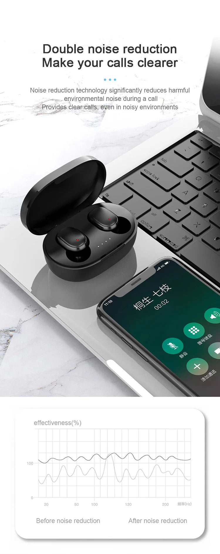 Original A6S TWS Headset Wireless Earphones