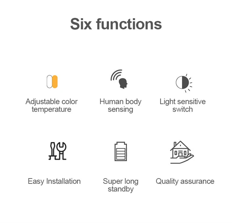 LED Smart Human Body Sensor Night Lamp Emergency Automatic Lighting