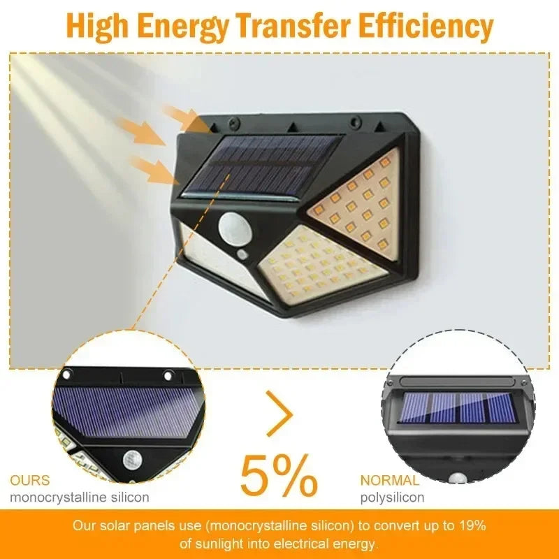 Multifunctional Solar Lamp Outdoor Garden Decoration