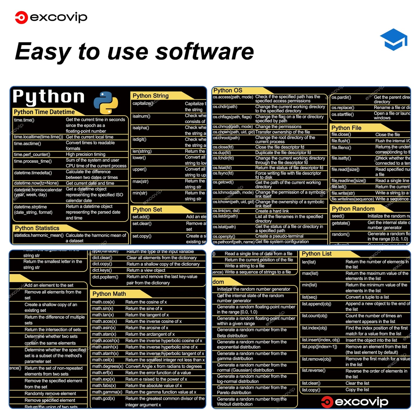EXCO Python Programing Mouse Pad Large Shortcuts