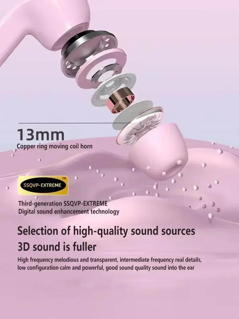 Original T2 Wireless Bluetooth Transparent HIFI Headphones