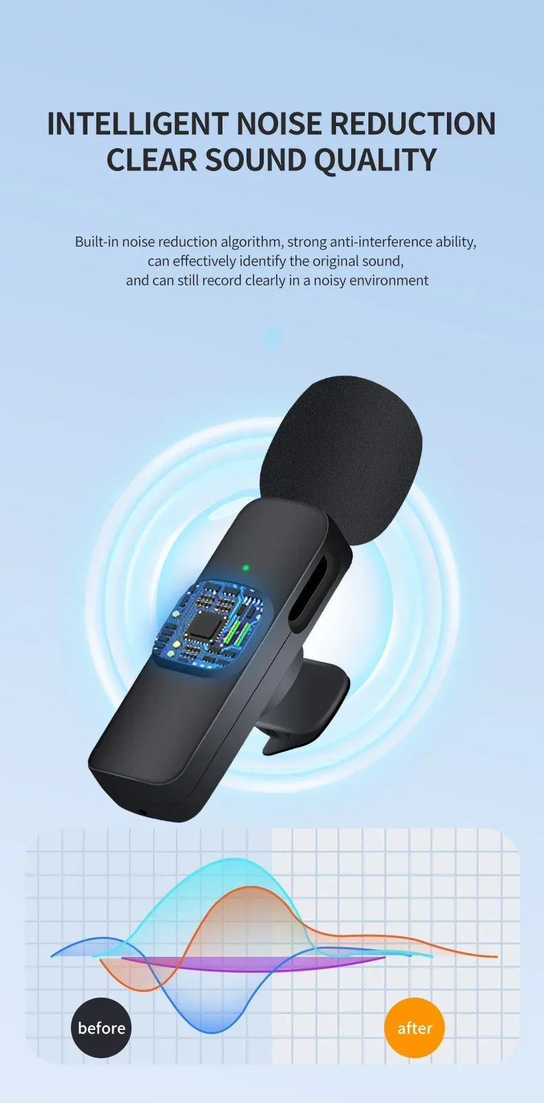 Wireless Lavalier Mic Audio Video Recording microphone