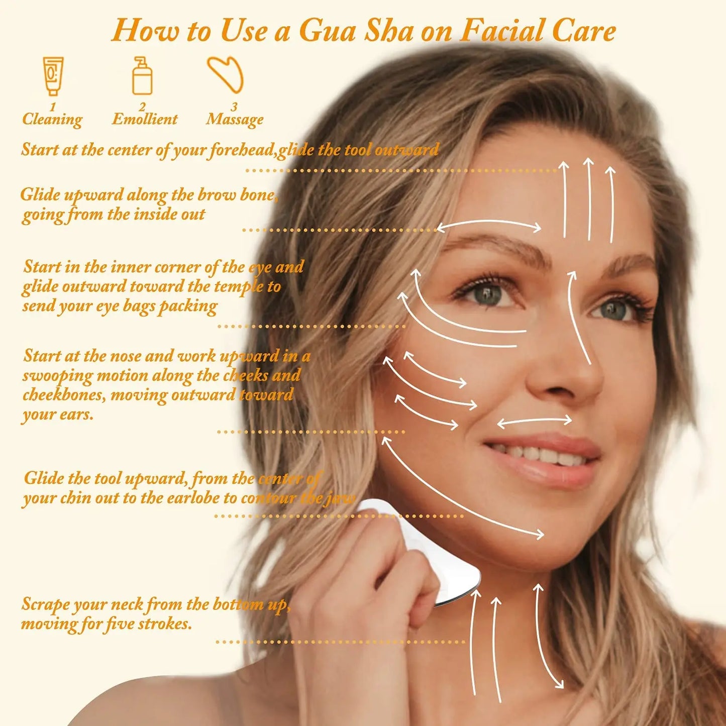 Guasha Scraper Lifting Anti Wrinkle
