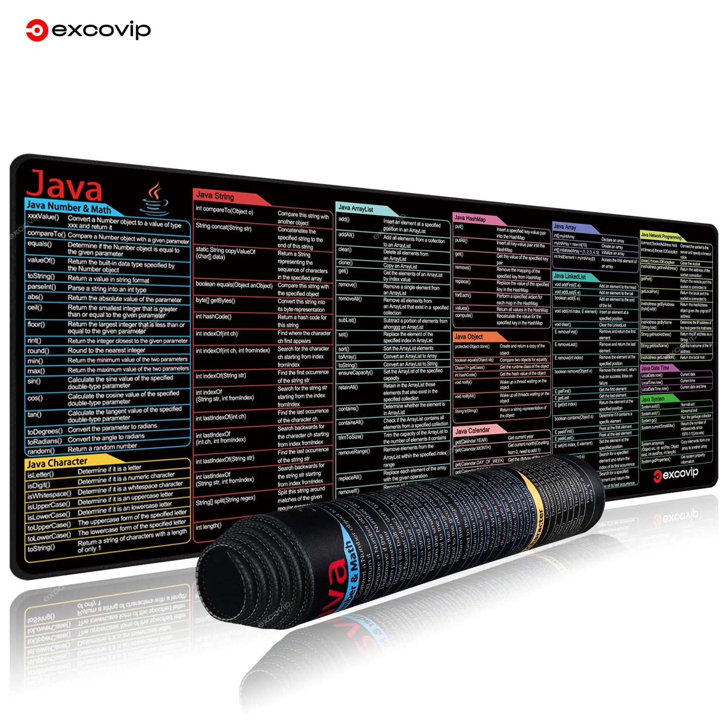 EXCO Java Programing Large Mouse Pad