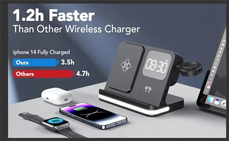 Wireless Charger Stand For iPhone 15 14 Samsung S23 S22 Ultra Fold Z Flip