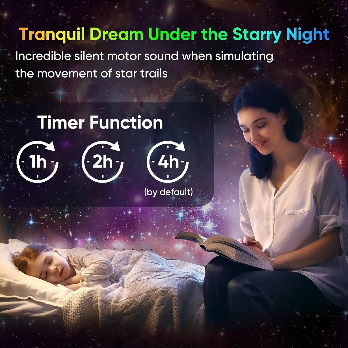 12 in 1 Star Projector Night Light 4K HD Planetarium