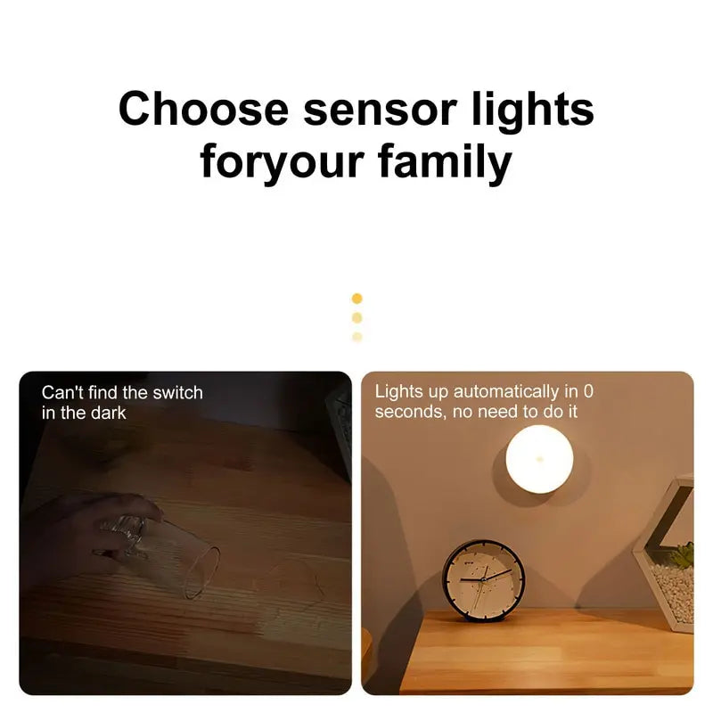LED Smart Human Body Sensor Night Lamp Emergency Automatic Lighting