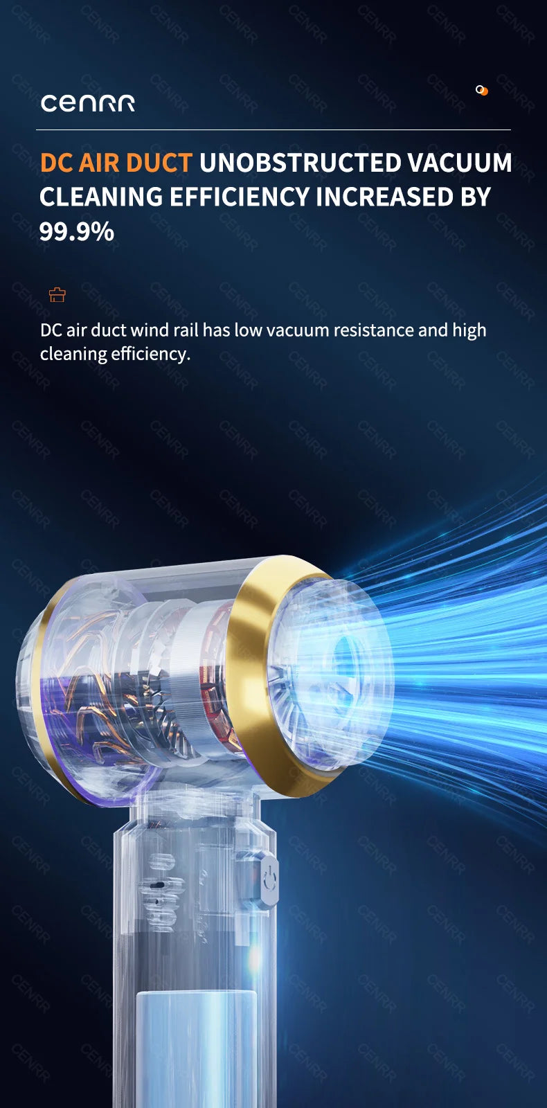 Cenrr Mini Car Vacuum Cleaner Cordless