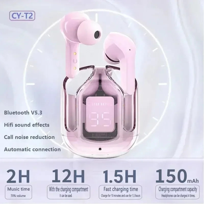 Original T2 Wireless Bluetooth Transparent HIFI Headphones