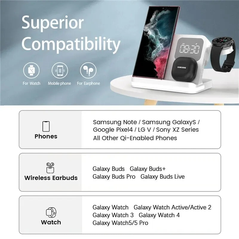 Wireless Charger Stand For iPhone 15 14 Samsung S23 S22 Ultra Fold Z Flip