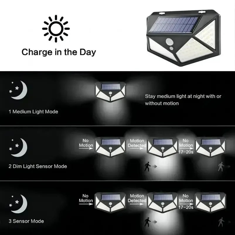 Multifunctional Solar Lamp Outdoor Garden Decoration