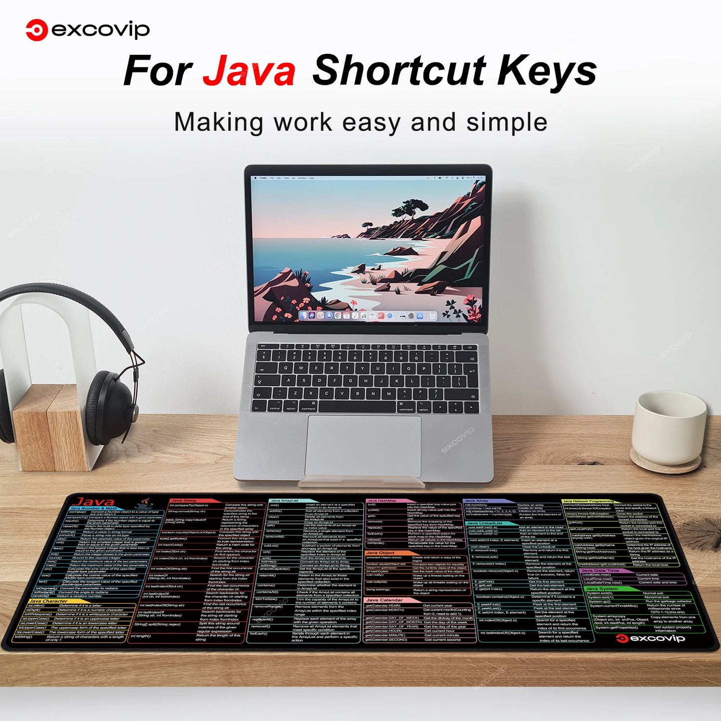 EXCO Java Programing Large Mouse Pad