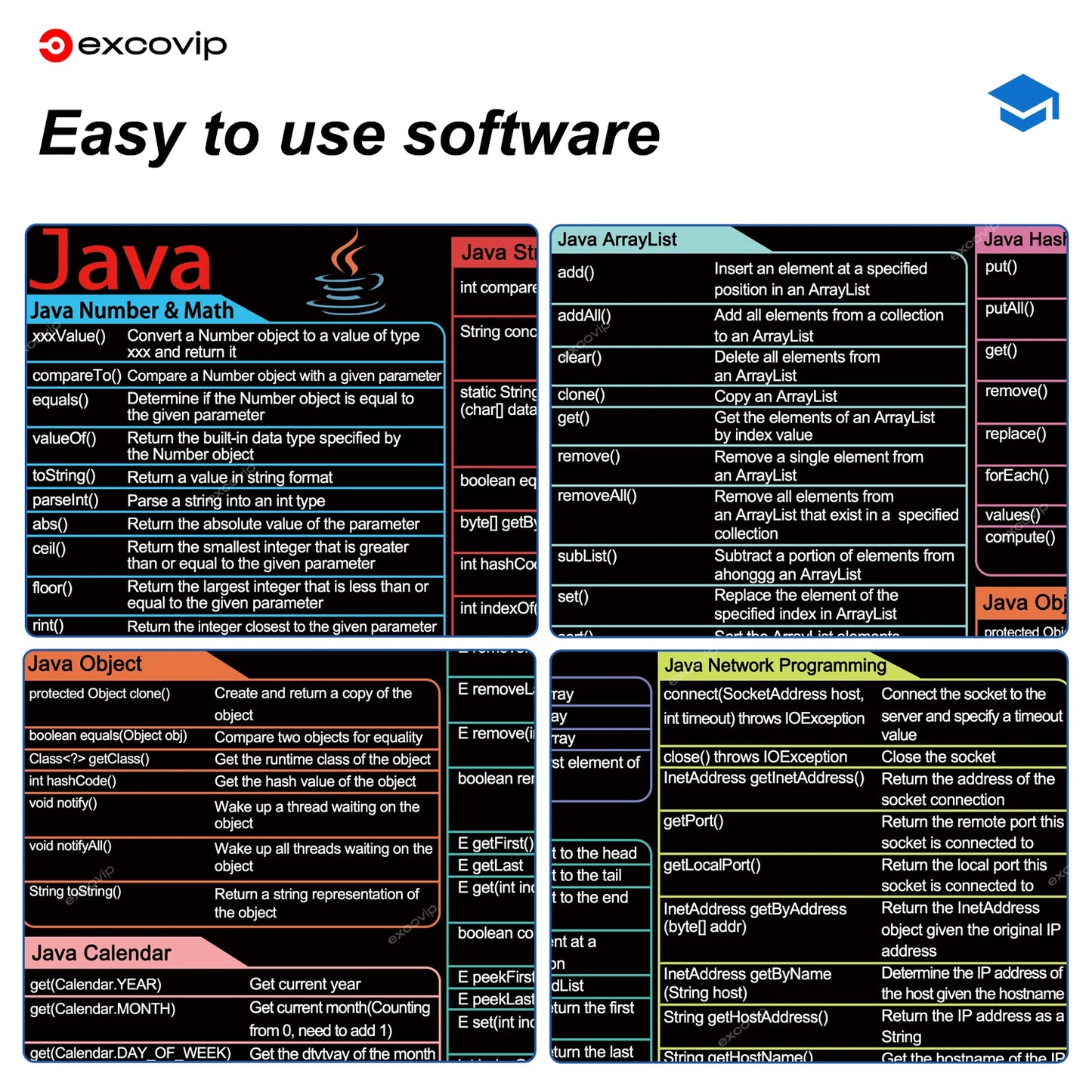 EXCO Java Programing Large Mouse Pad