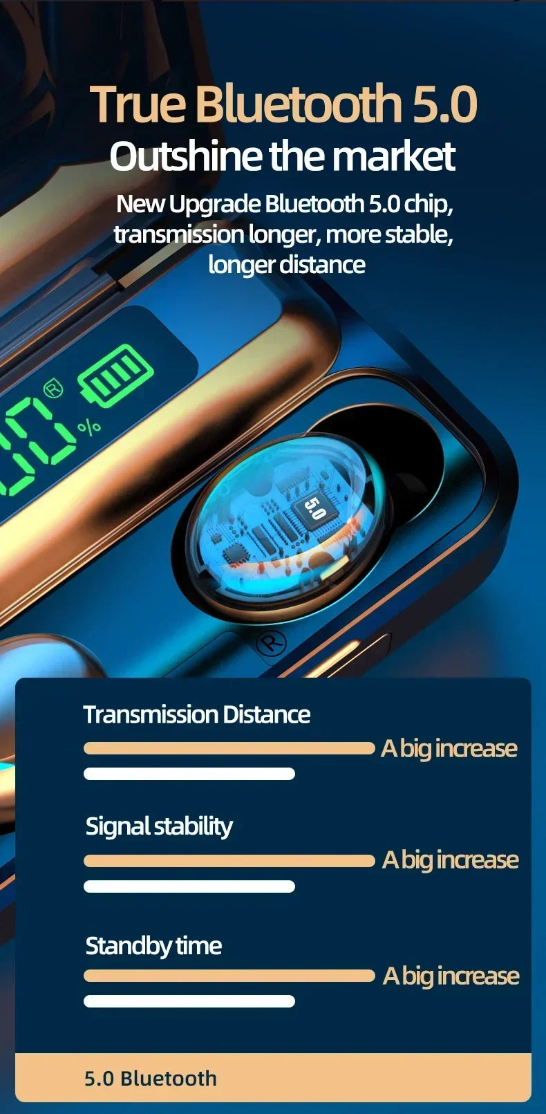 F9 Bluetooth Headphones 9D Stereo High Bass Sport Earphones Hand free Touch Control
