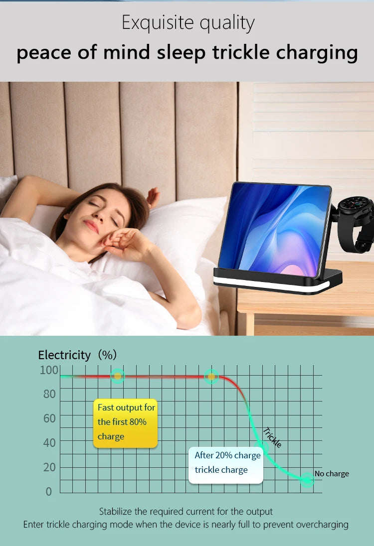 Wireless Charger Stand For iPhone 15 14 Samsung S23 S22 Ultra Fold Z Flip