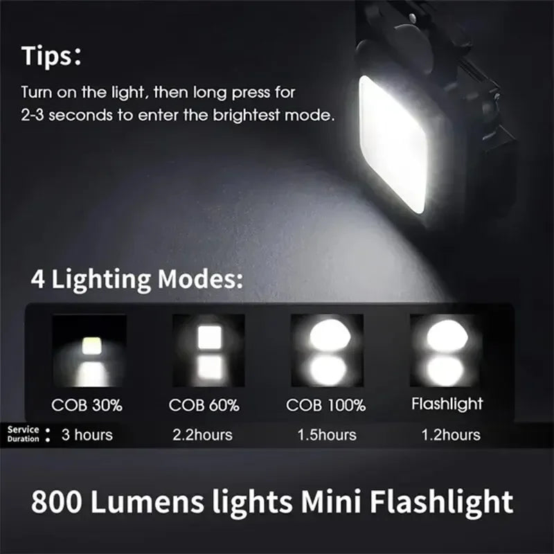 Mini LED Flashlight Keychain Multifunctional Portable
