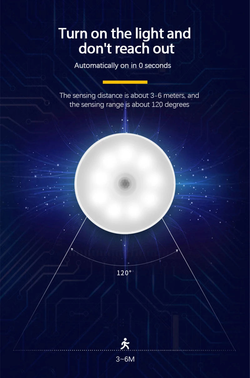 LED Smart Human Body Sensor Night Lamp Emergency Automatic Lighting