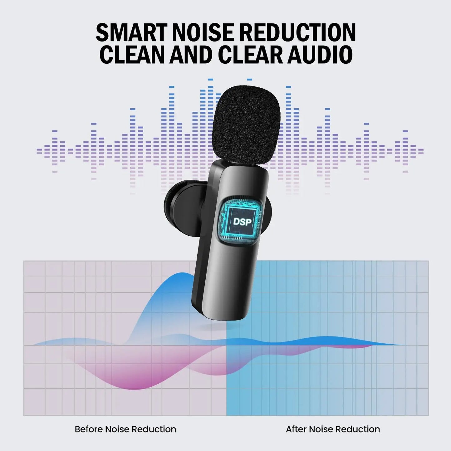 Wireless Lavalier Mic Audio Video Recording microphone