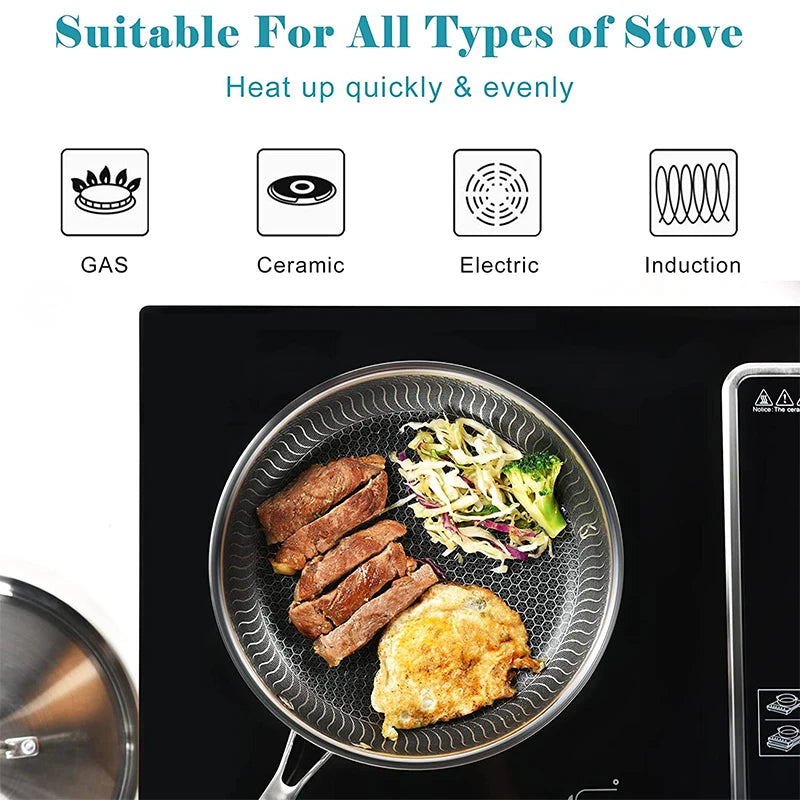 Stainless Steel Frying Pan Nonstick