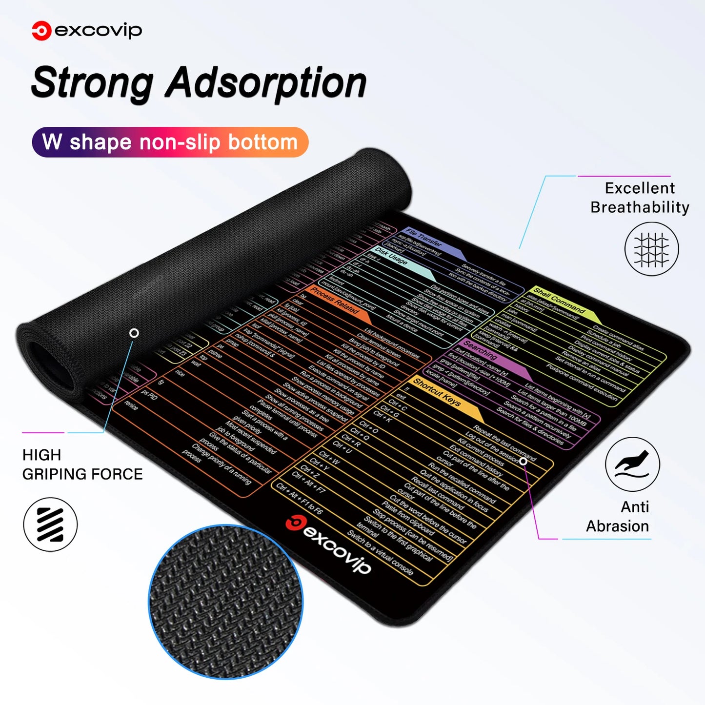 EXCO Linux Commands Line Large Mouse Pad