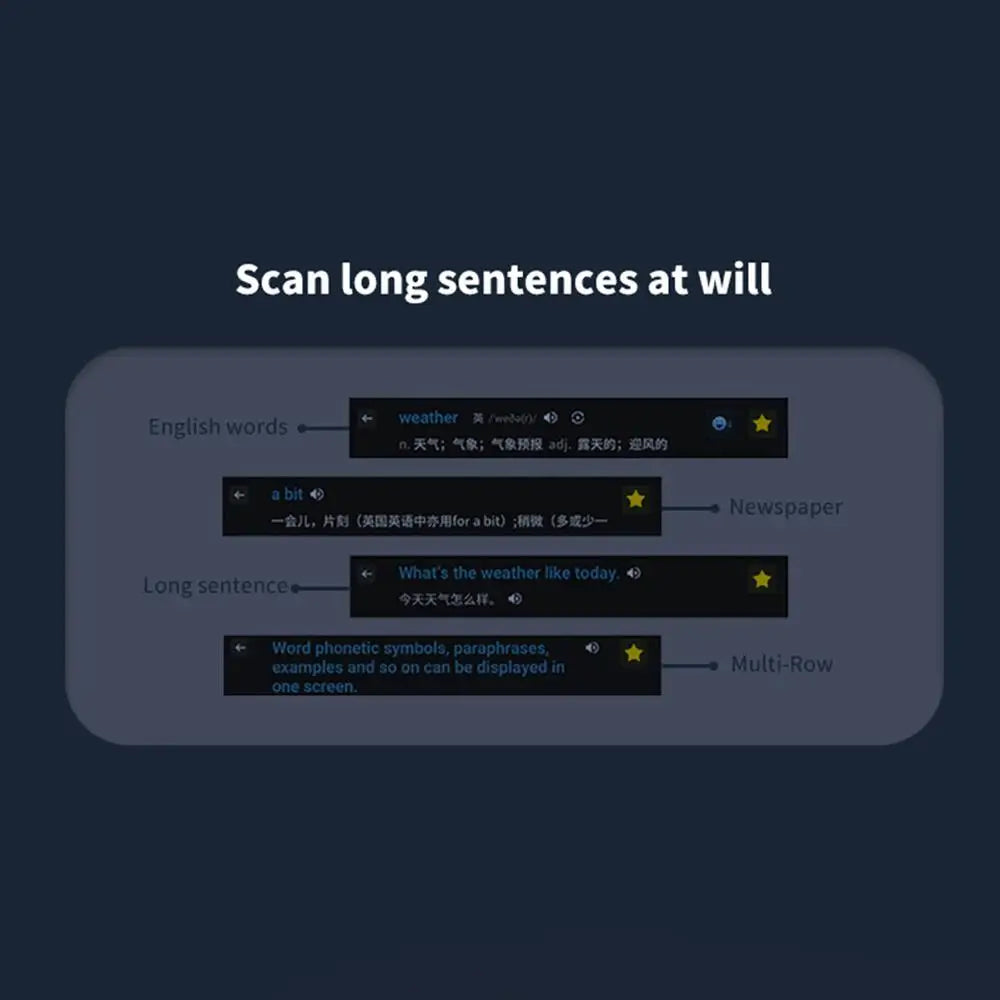 Pen Scan Marker Instant Smart Voice Translator
