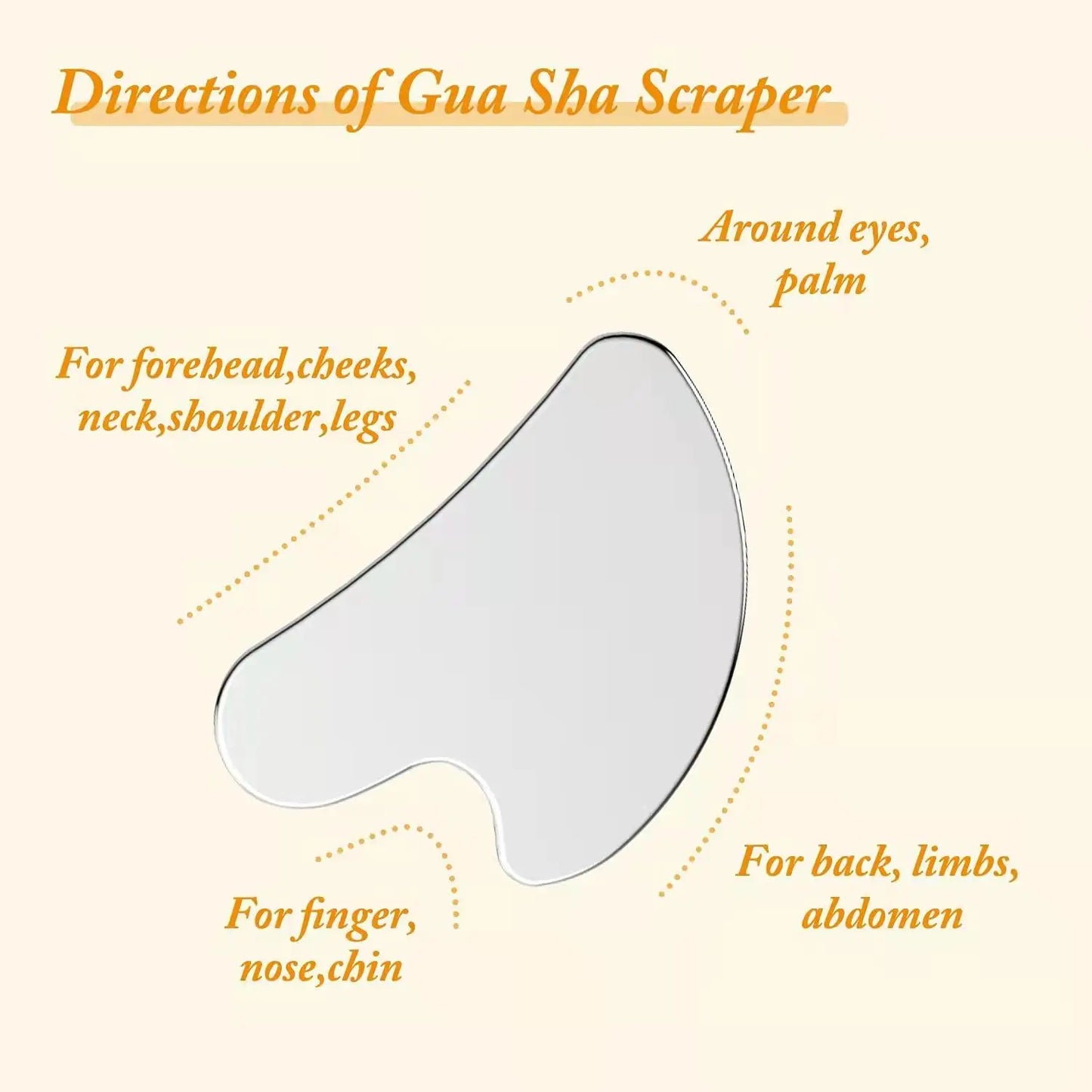 Guasha Scraper Lifting Anti Wrinkle