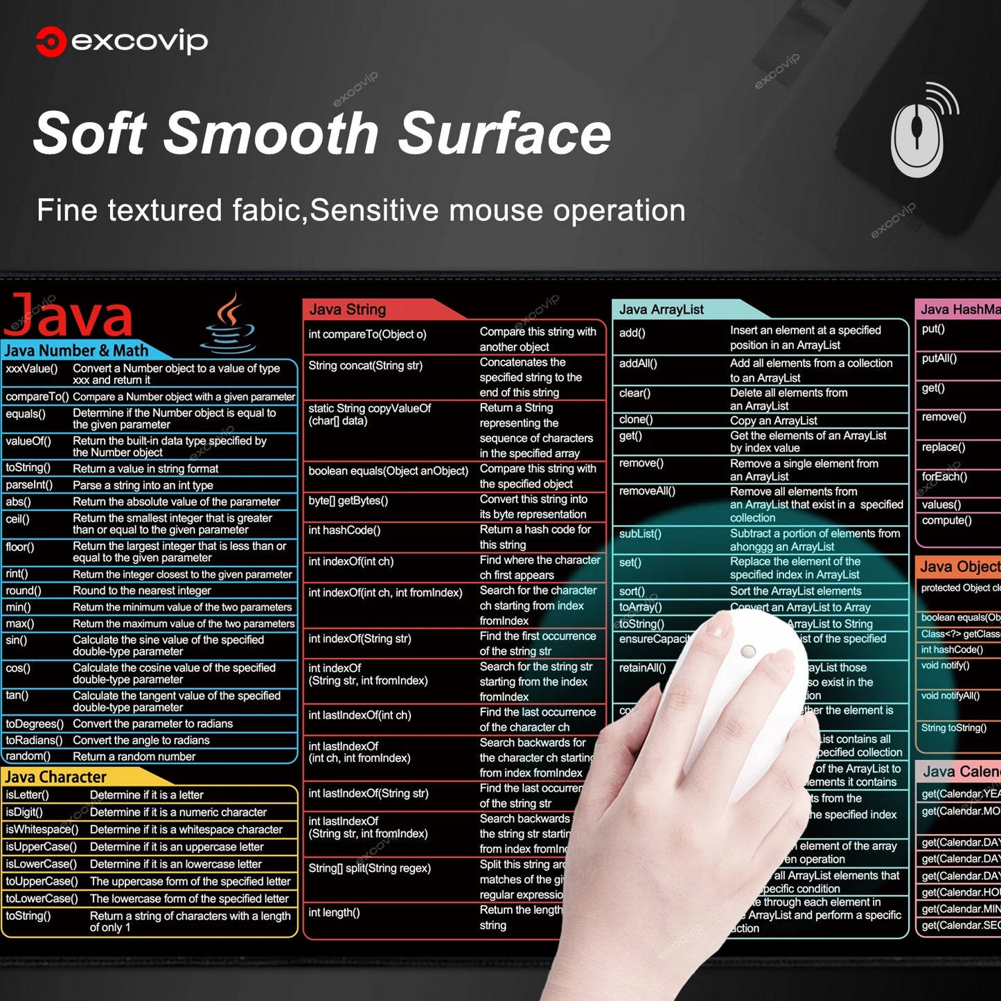 EXCO Java Programing Large Mouse Pad