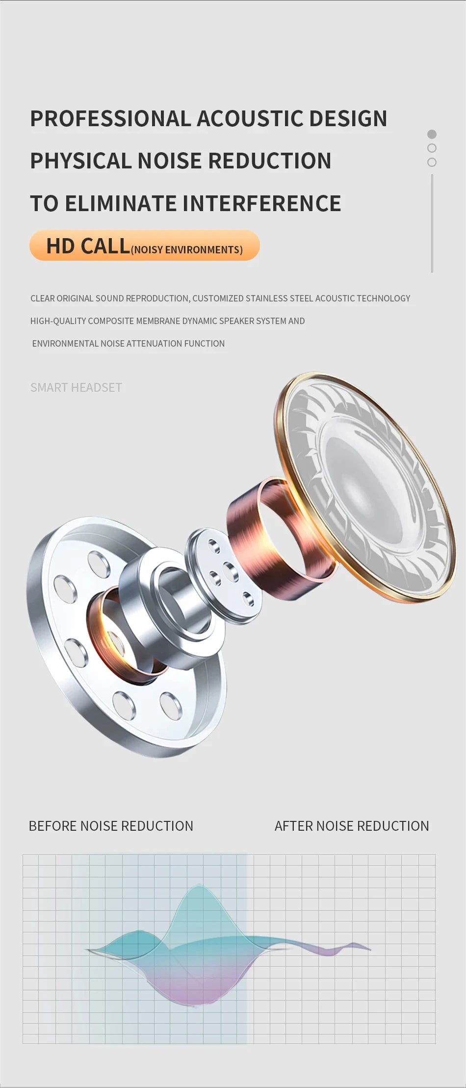 Original Air Pro 6 TWS Wireless Bluetooth Headset 5.3 Headphone Mini Earphone with Mic Charging Box